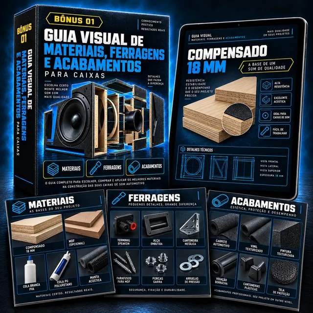 Guia de Materiais, Ferragens e Acabamentos